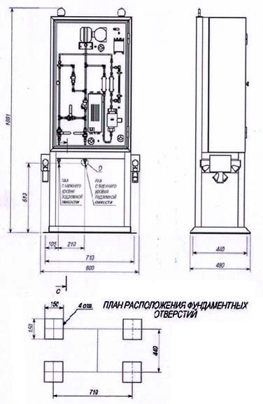 Габаритные размеры блоков измерения уровня комплекса ФЛОУТЭК-ТМ-У (вариант 2)
