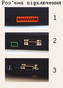 Варианты типа разъемов подключения GSM-модема SC-3000